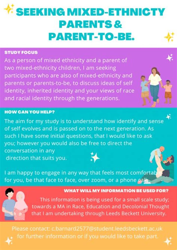 Details On Her Parents, Kids & Ethnicity