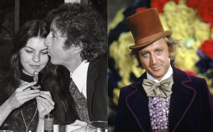 Katharine Wilder Love Life: All About Her Relationships, Affairs & Dating History