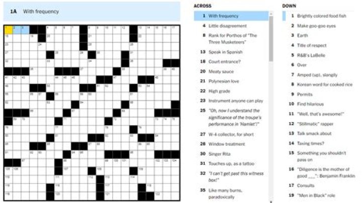 L.C.D. component NYT Crossword Clue