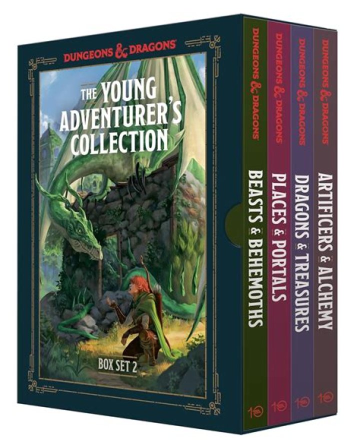 Uncovering The Life And Journey Of The Young Adventurer